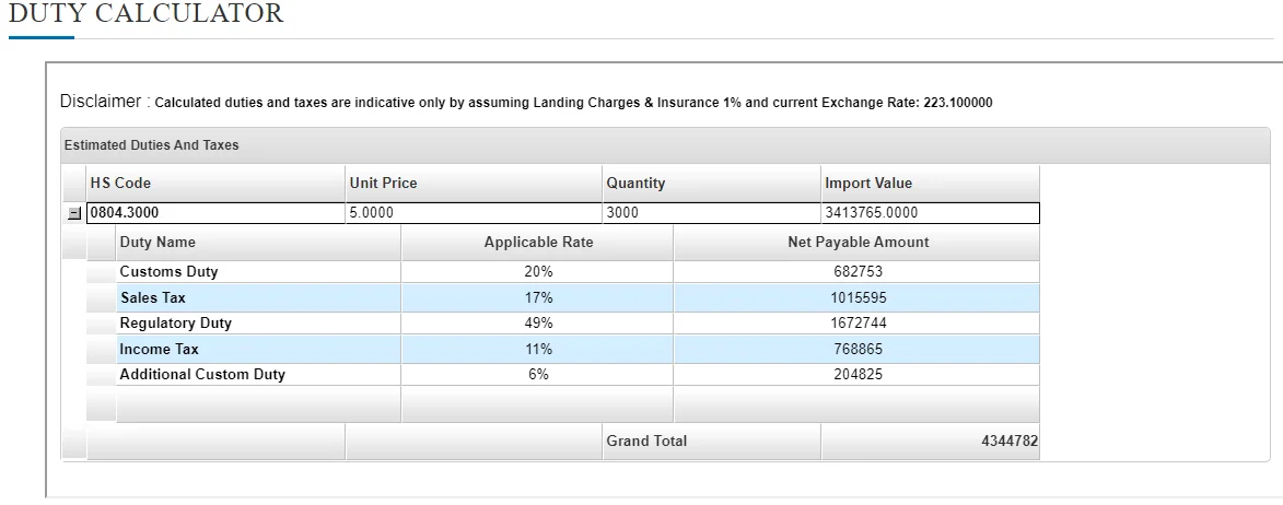 Custom Duty Calculator