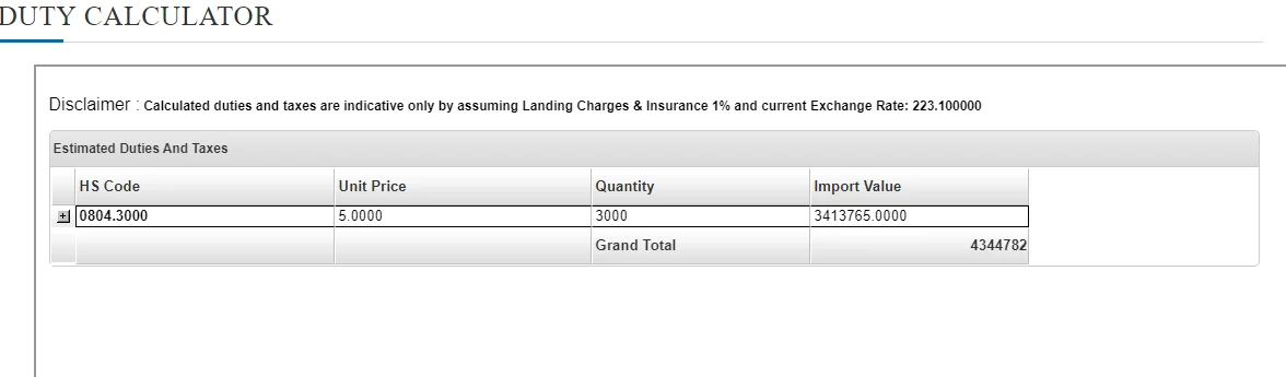 Import Custom Duty